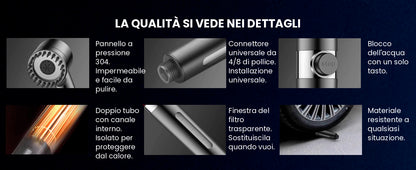 Acquaviva-Soffione Doccia Anticalcare +1 filtro